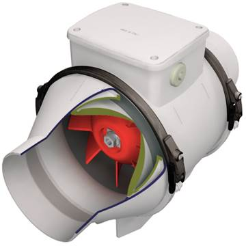 Vortice lineo havalandırma fanı emici fan kanal aspiratörü